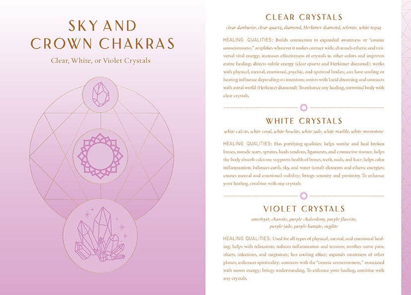 Load image into Gallery viewer, Crystal Healing Reflection Journal
